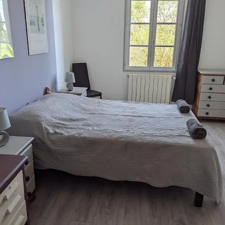 Les De 3* Brives-sur-Charente