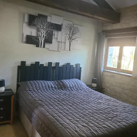 Oda ve Kahvaltı Les De Brives-sur-Charente
